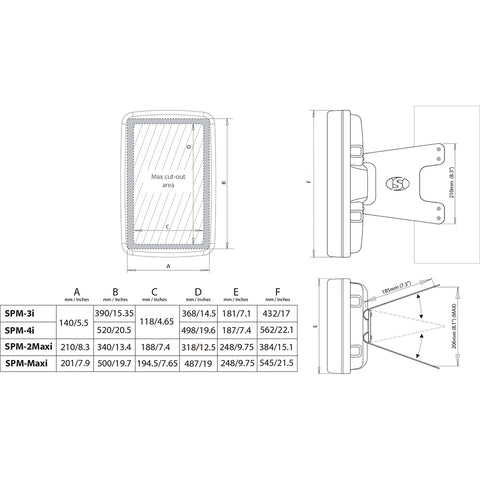 Scanstrut Scanpod Mast Mount 3 Instrument Uncut - Usable Face 4.6" x 14.5" - White [SPM-3I-W]
